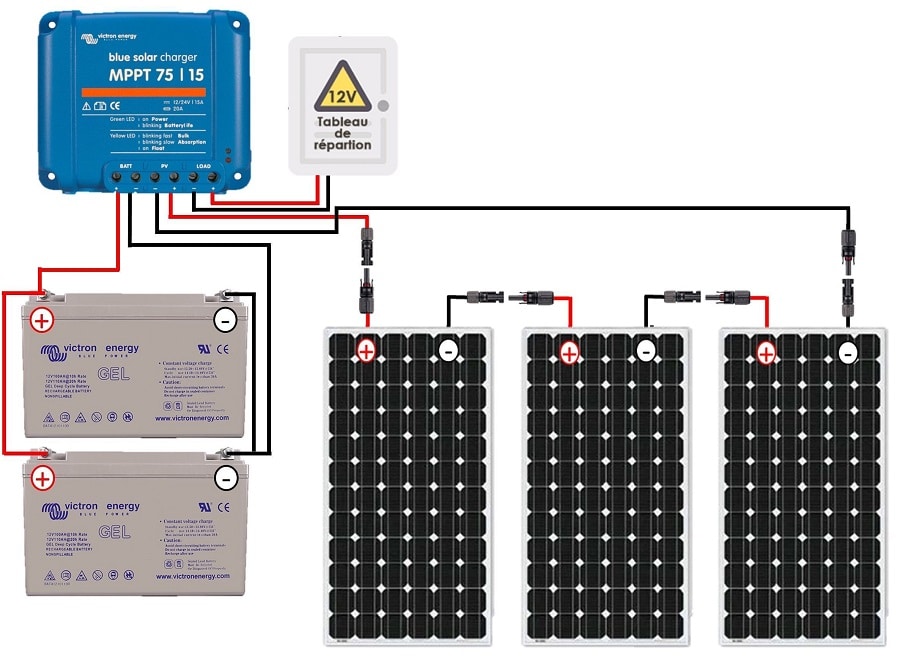 schema montage panneau solaire