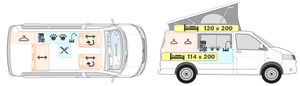 Schema_amenagement_van_volkswagen_california