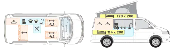 Schema_amenagement_van_volkswagen_california