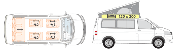 Schema_amenagement_minibus_7_places_sans-cuisine